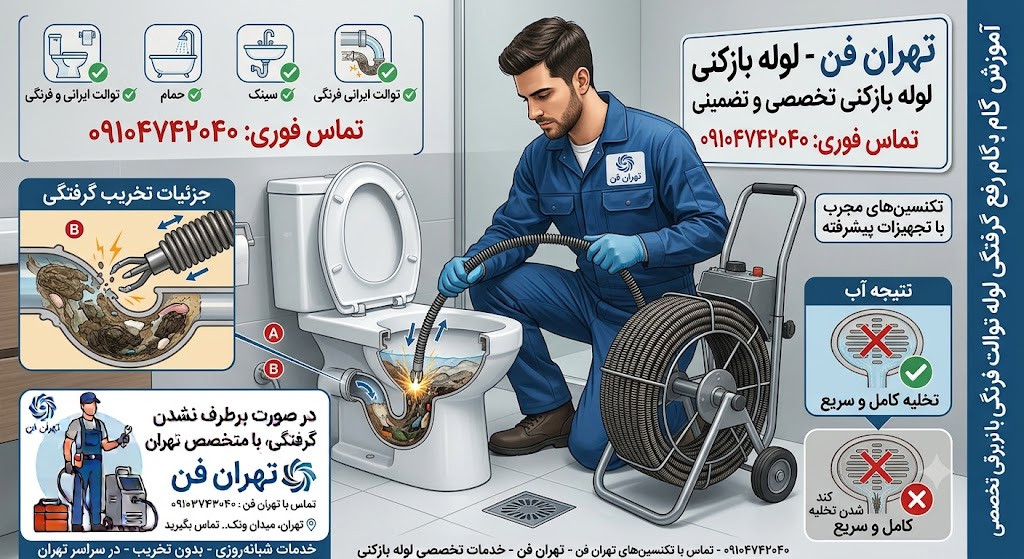 فاضلاب بازکنی تهران فن لوله بازکنی مرزداران