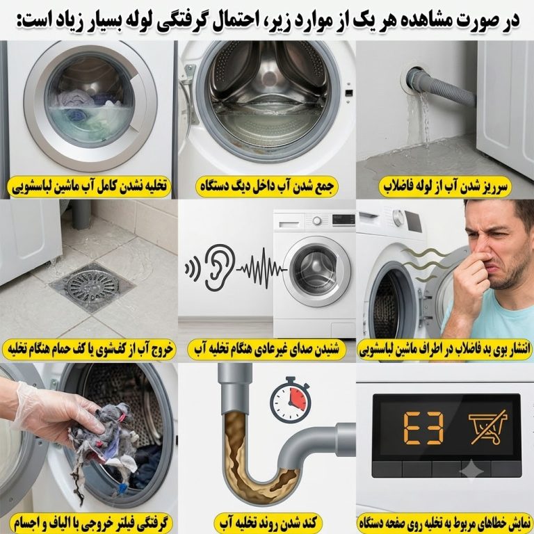 گرفتگی ماشین رفع گرفتگی ماشین لباسشویی بازکردن لوله ماشین لباسشویی لوله بازکنی تهران فن
